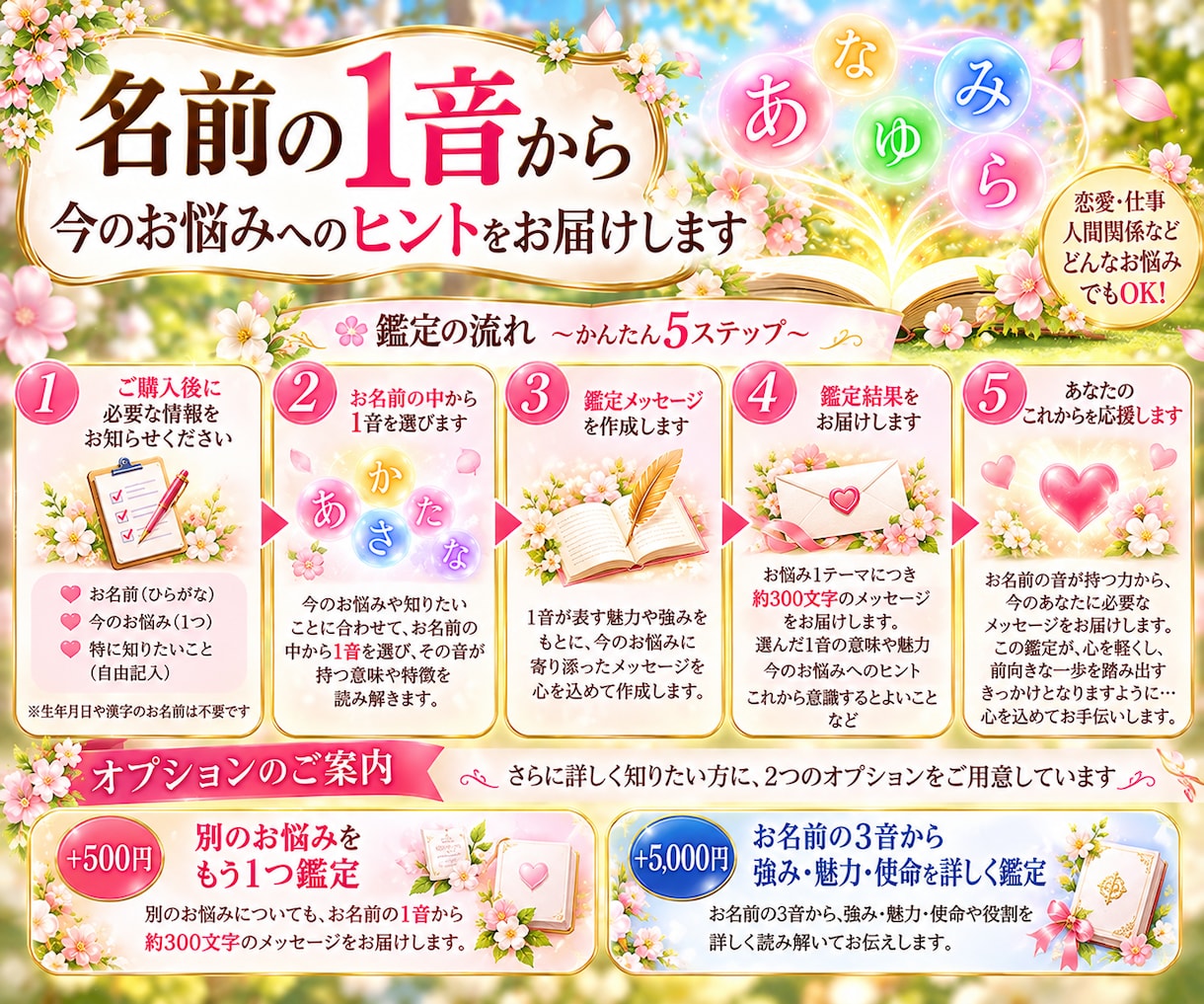 名前の1音から今のお悩みにヒントを届けます あなたの名前に眠る力が、今のお悩みを解くヒントになります♡ イメージ2