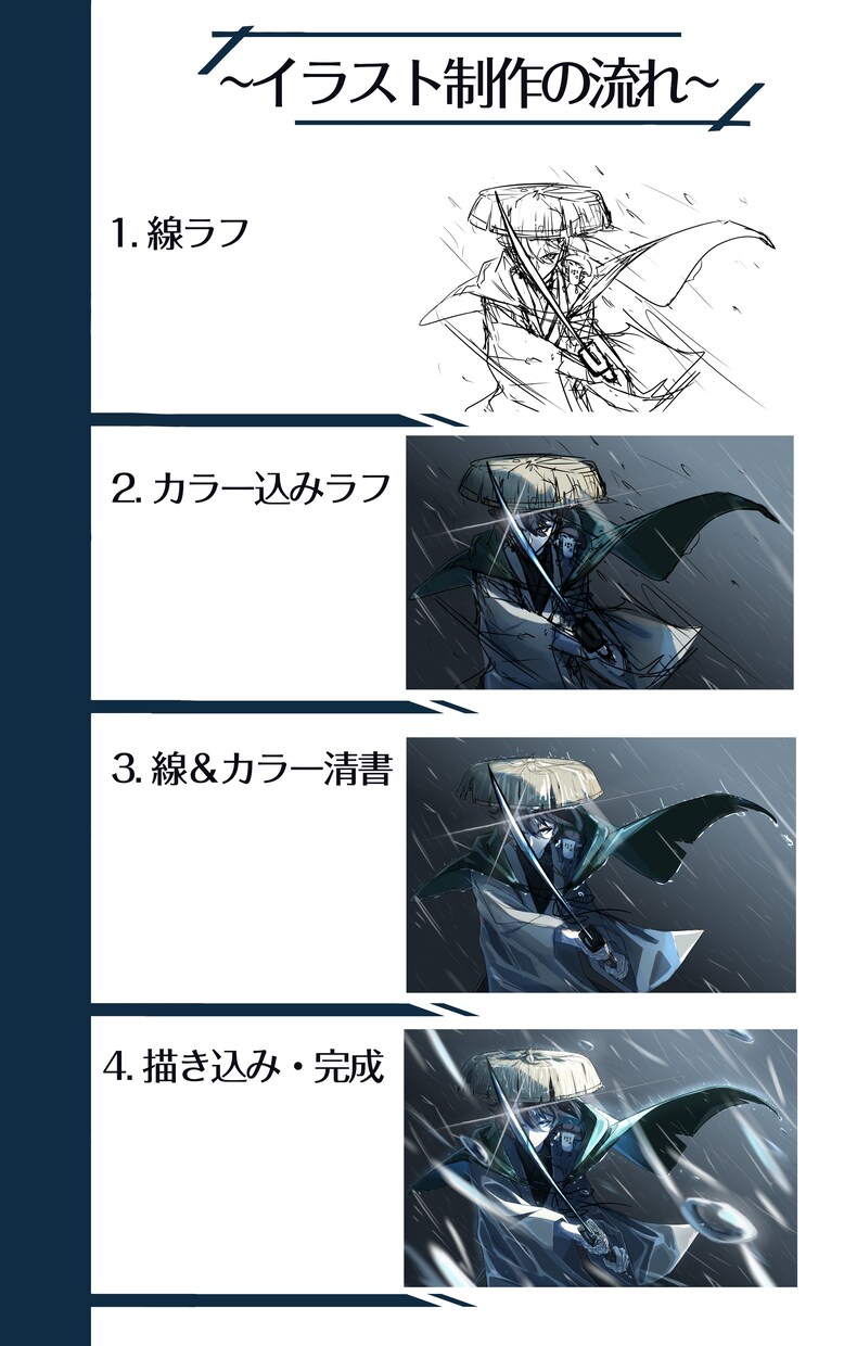 ドラマチックでスタイリッシュなアニメ調イラストます 一枚絵、全身イラスト、バストアップイラスト イメージ10