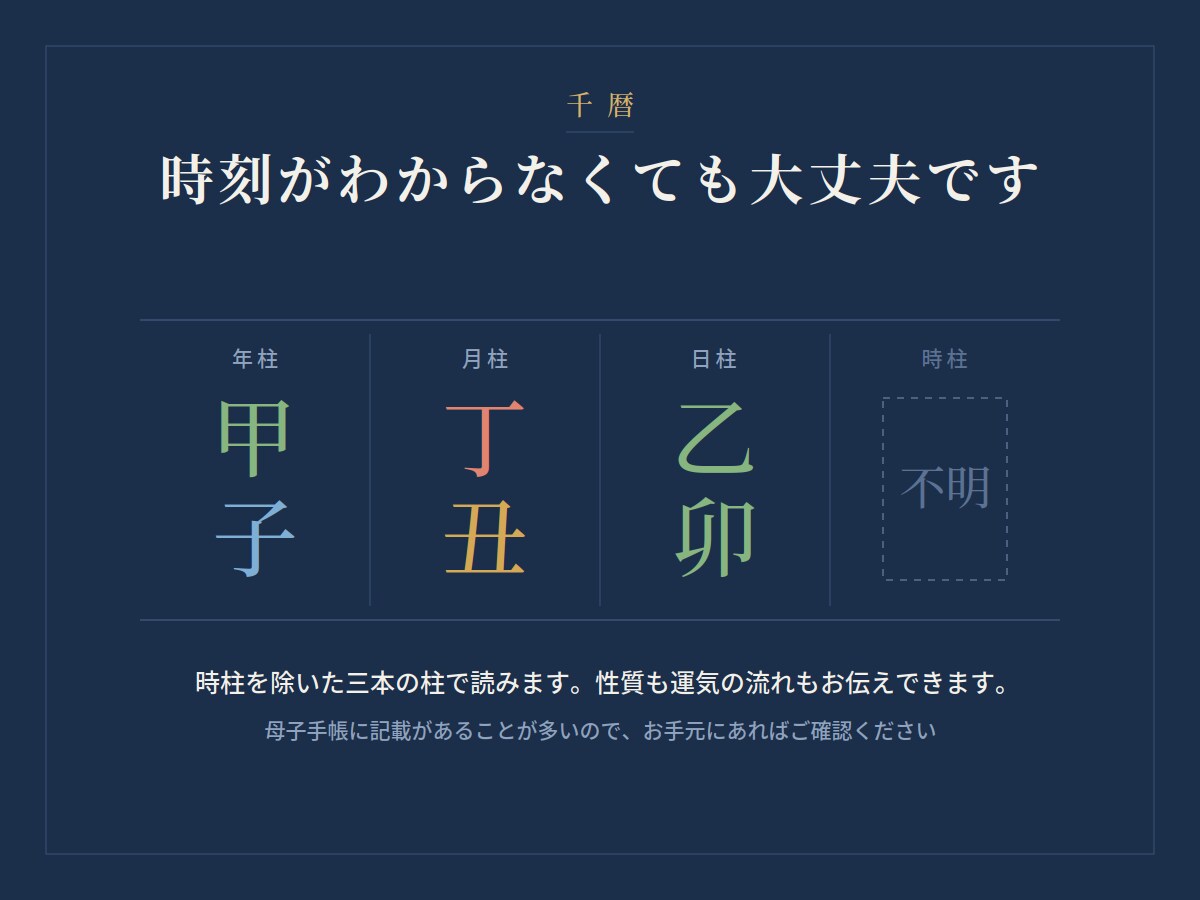 命式表つき。根拠の見える四柱推命の鑑定をします 命式表つき。根拠の見える四柱推命の鑑定です。 イメージ5