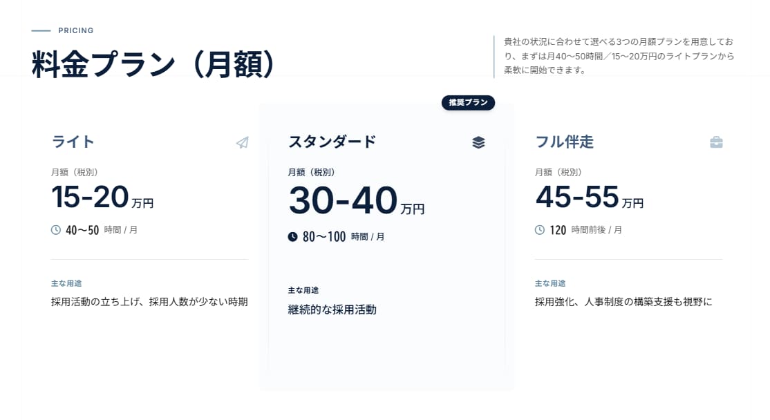 ＰｏｗｅｒＰｏｉｎｔ資料作成いたします どんな資料も目的に応じて見やすく作成します！！ イメージ7