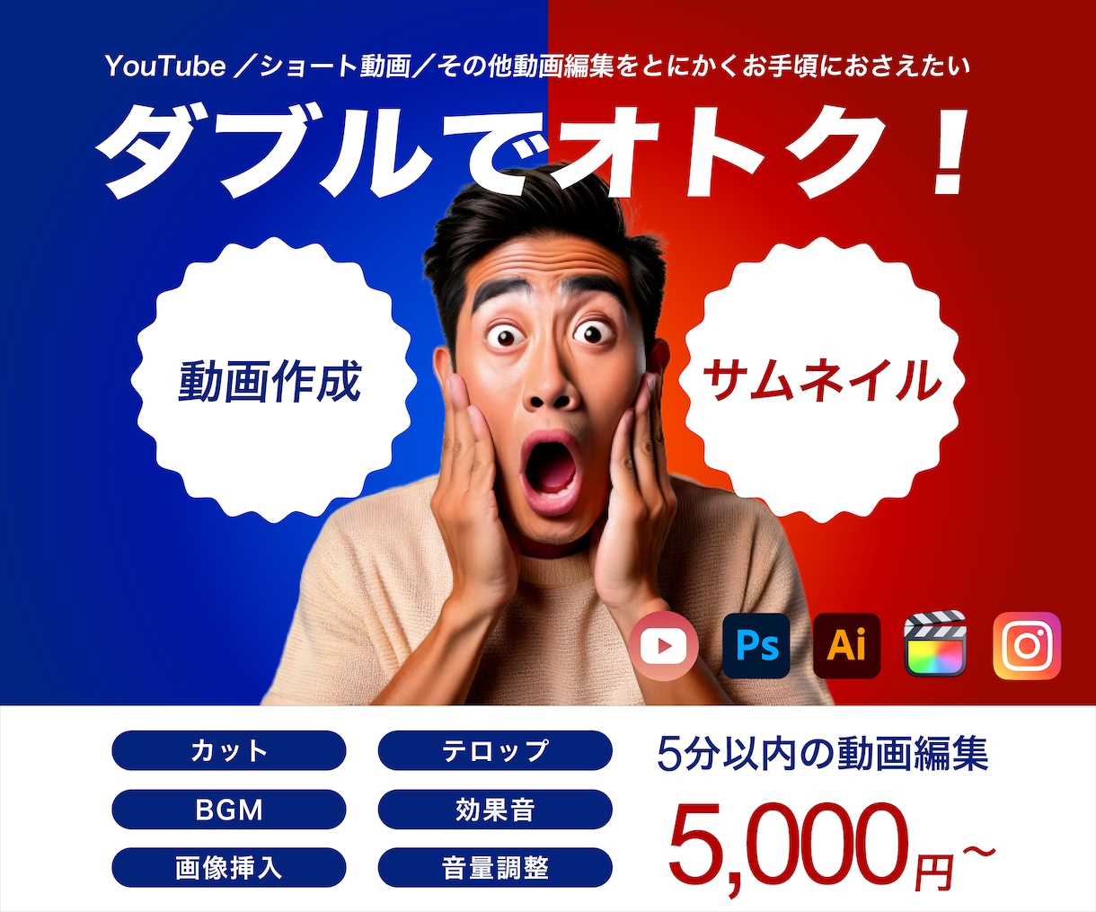 動画編集とサムネイルをセットでご提供します ショート動画やSNS動画などもお気軽にご相談ください！ イメージ1