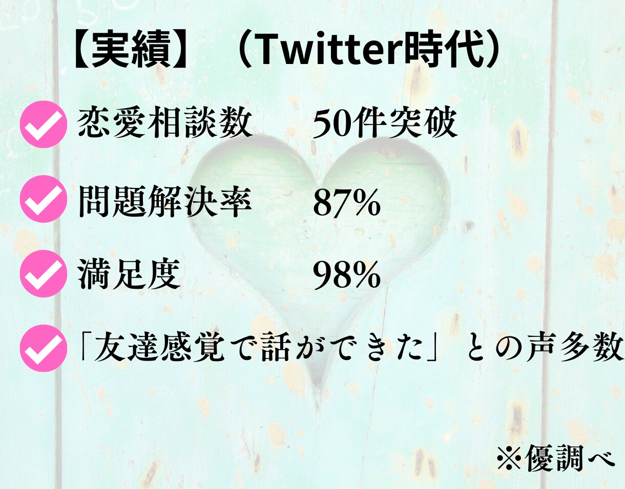 実績50以上:元クズの唯一無二の恋愛相談やります 彼氏彼女関係からセフレ、浮気関係まで幅広く相談にのります！ イメージ6