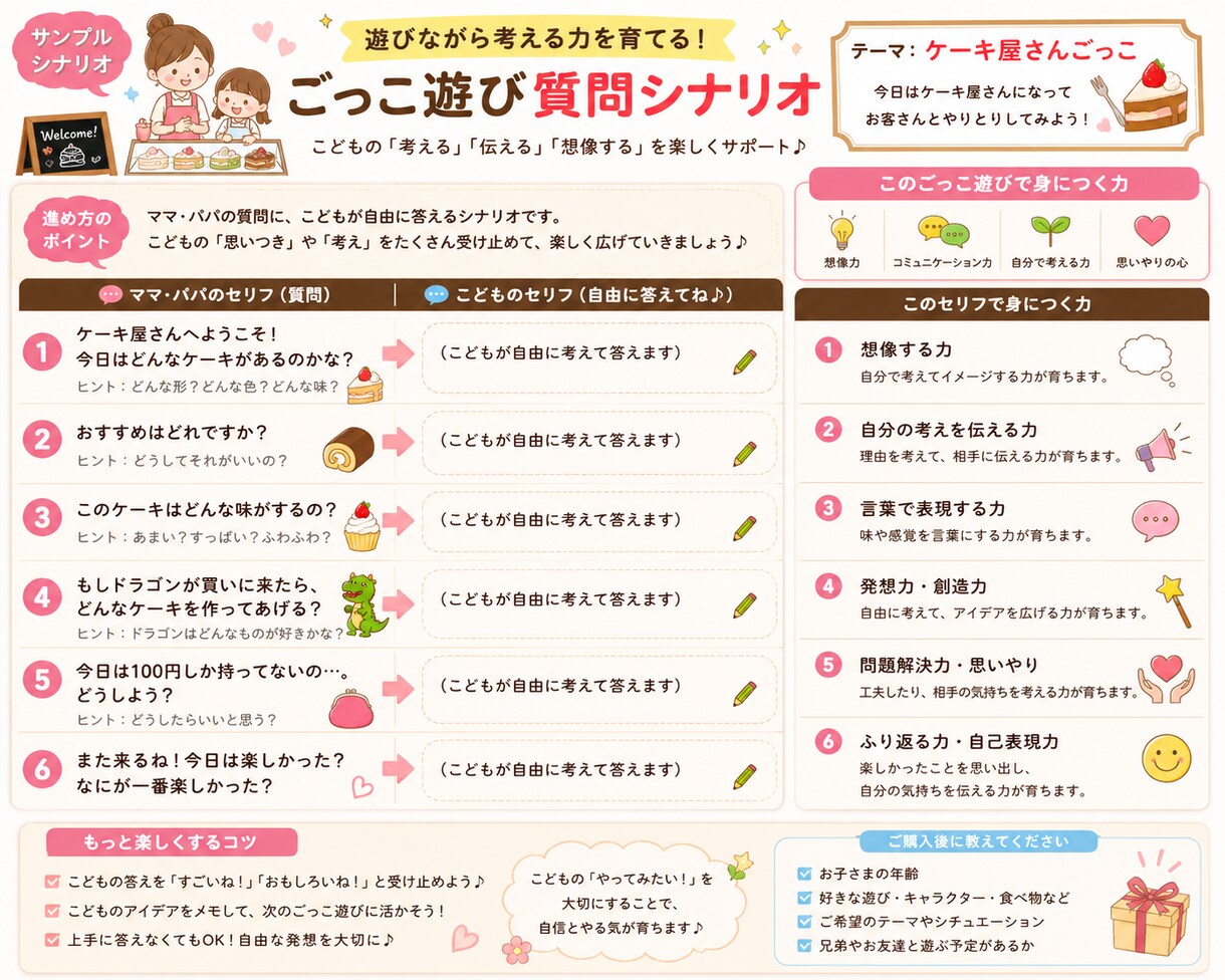 お子さまに合わせたおままごとシナリオを作成します 読むだけですぐ遊べる！世界にひとつのオリジナルシナリオ イメージ2