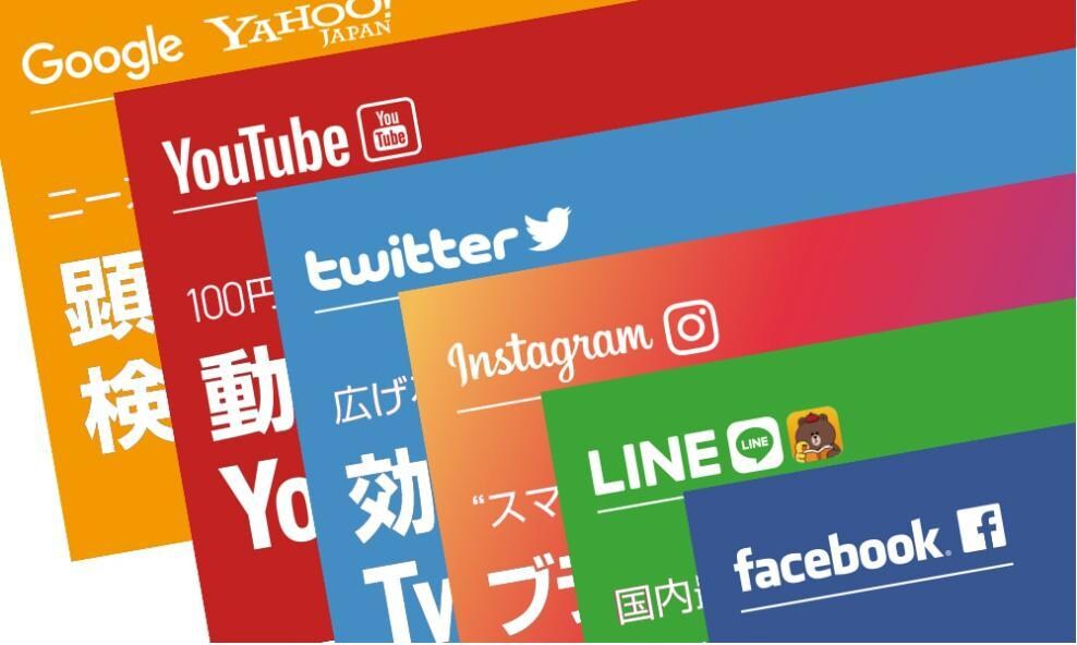 WEBマーケティング全体のご提案します WEB広告の費用感・目標にすべき利益の目安を知りたい方必見 イメージ1