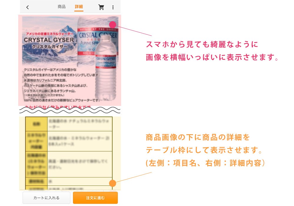 Yahoo・楽天のスマホページを綺麗に表示させます 見栄えが良く綺麗な表示で購入率UP？！ イメージ2