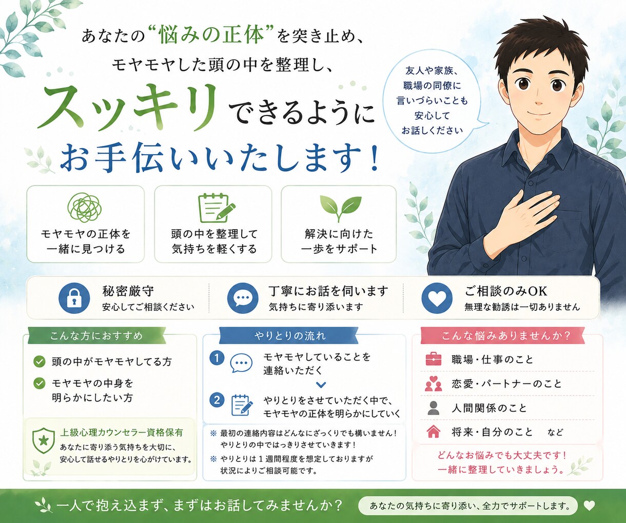 あなたのモヤモヤした頭の中を整理します どのようなモヤモヤでも構いません！気軽にお願いいたします！ イメージ2