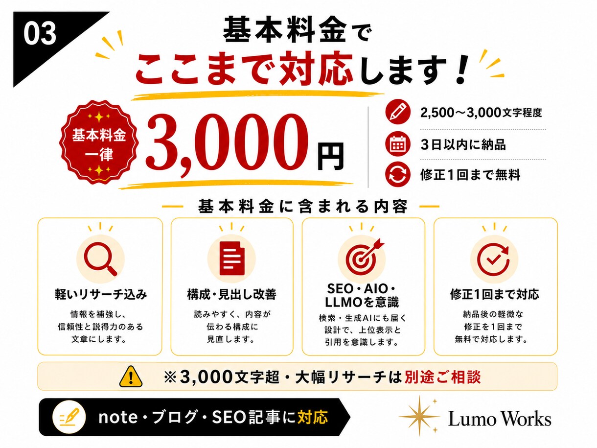 SEO・AIO・LLMO対応でリライトします AI生成記事の「薄さ」を解消！SEO/AIO対応 イメージ3