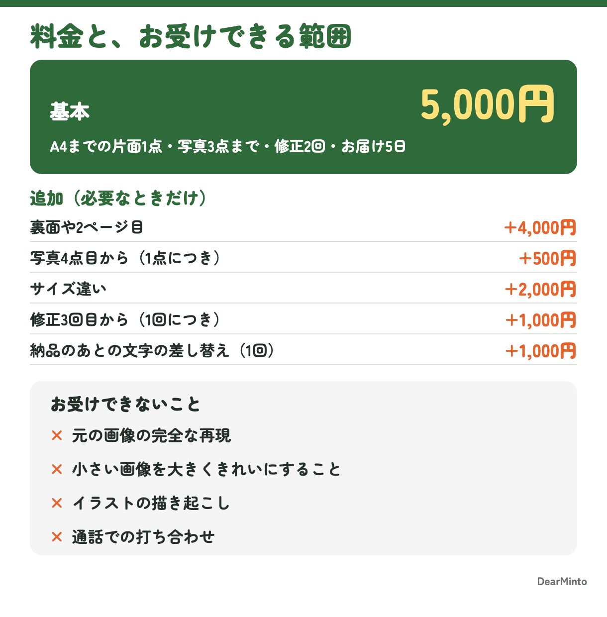 AIで作ったチラシを入稿できるデータに組み直します 印刷会社に入稿できない画像を、直せるデータとPDFに イメージ4