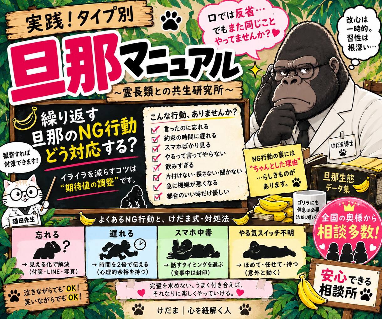 実践！タイプ別 旦那マニュアル｜攻略法会議をします “うちだけじゃなかった” が見つかる場所 イメージ6
