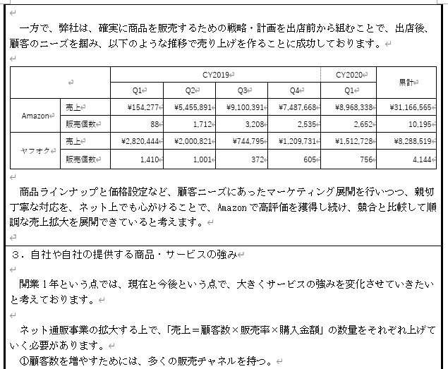 祝採択！小規模事業者持続化補助金申請書を販売します 楽天とShopifyの出店＆構築費用で採択済み申請書です！ イメージ2