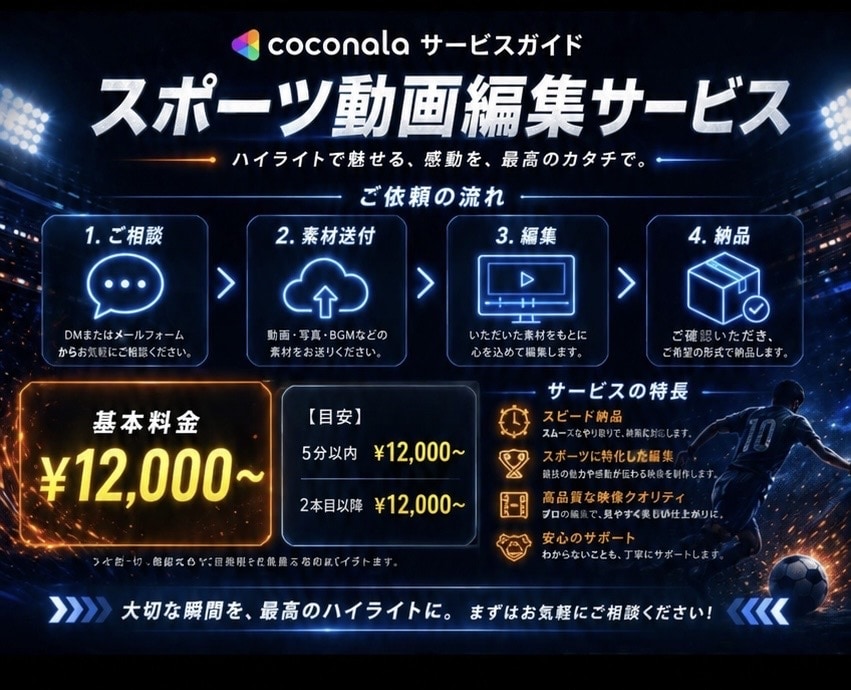スポーツ卒部卒団の記念ムービーを作成します 大切な感動のシーンや一生の思い出をそのまま保存！ イメージ3