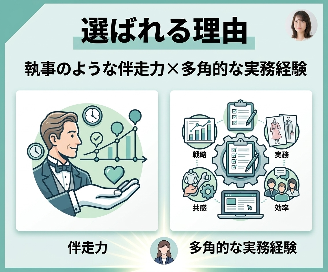 モヤモヤ解消！思考整理と雑務の代行を伴走します 能動的に動くあなた専属のアシスタントが頭と業務を整理し イメージ4