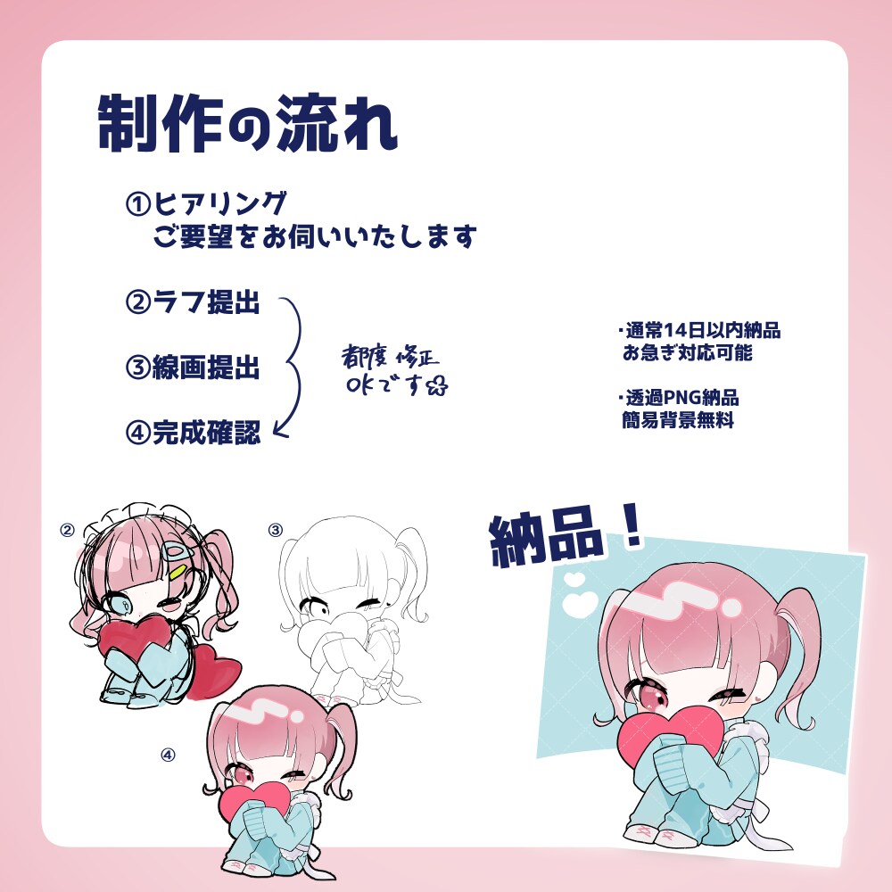 SDミニキャラデフォルメイラスト描きます 可愛くて優しいイラスト得意です♪ イメージ3
