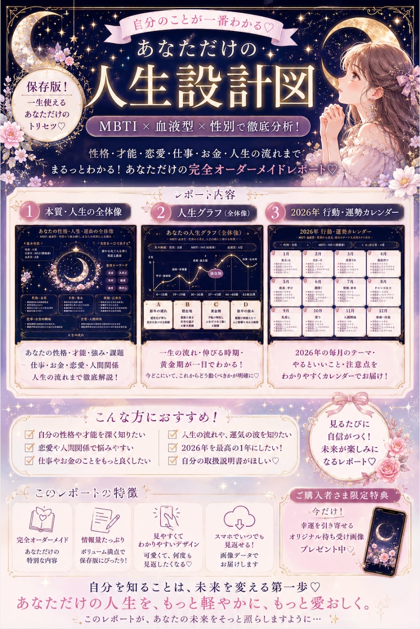 恋愛も仕事も、“うまくいく理由”がわかります あなたの人生、感覚じゃなく“構造”で理解するまで読み解きます イメージ1