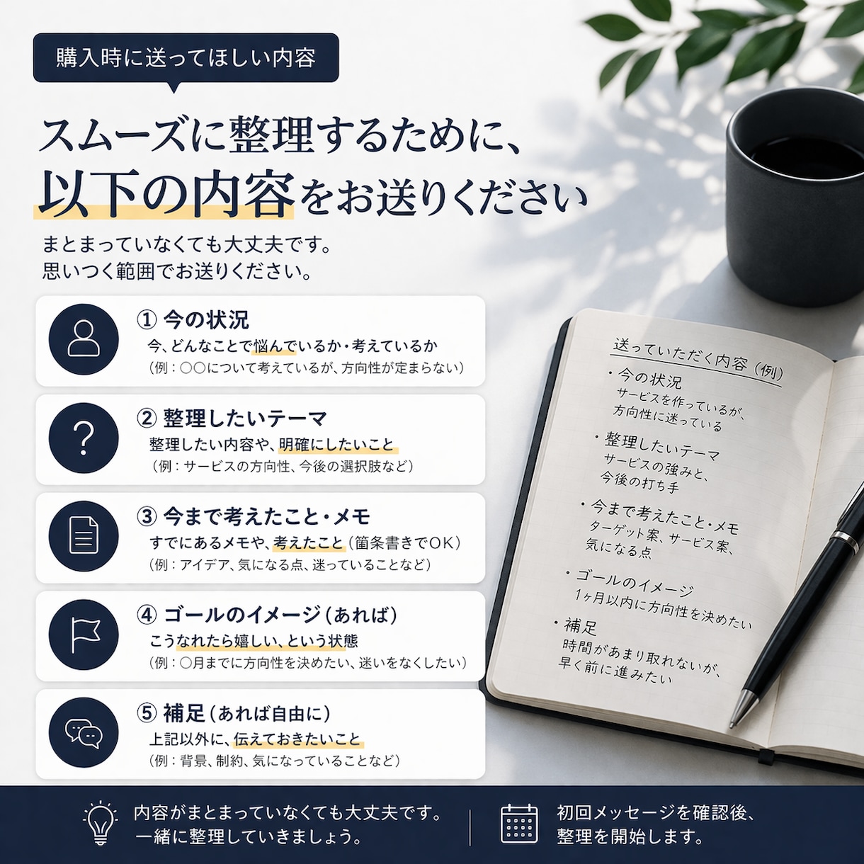 思考を整理して、結論と次の行動まで言語化します まとまらない考えを、前に進む形へ イメージ5