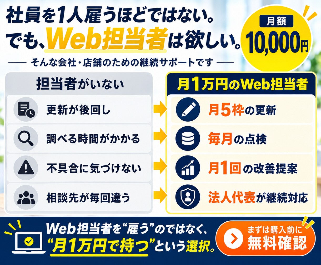 WordPressの保守・更新を月額で代行します 月1万円｜月5枠の更新・バックアップ・月次点検・改善提案 イメージ5