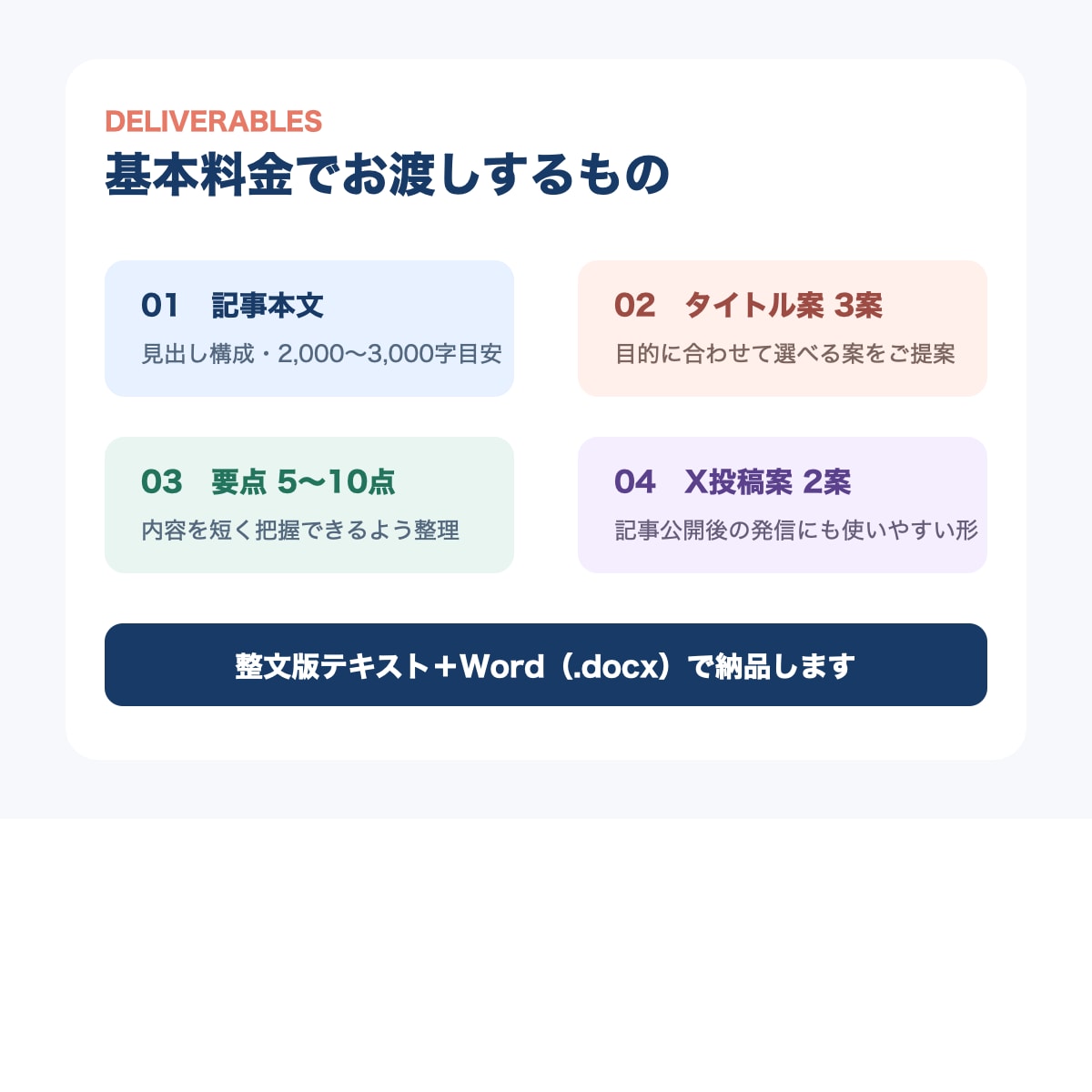 音声・動画を読める記事に整えます 原音確認で、文字起こしを公開できる記事へ イメージ3
