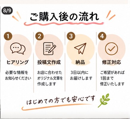 飲食店向けInstagram投稿文を作成します お店の魅力が伝わる文章を丁寧に作成します イメージ6