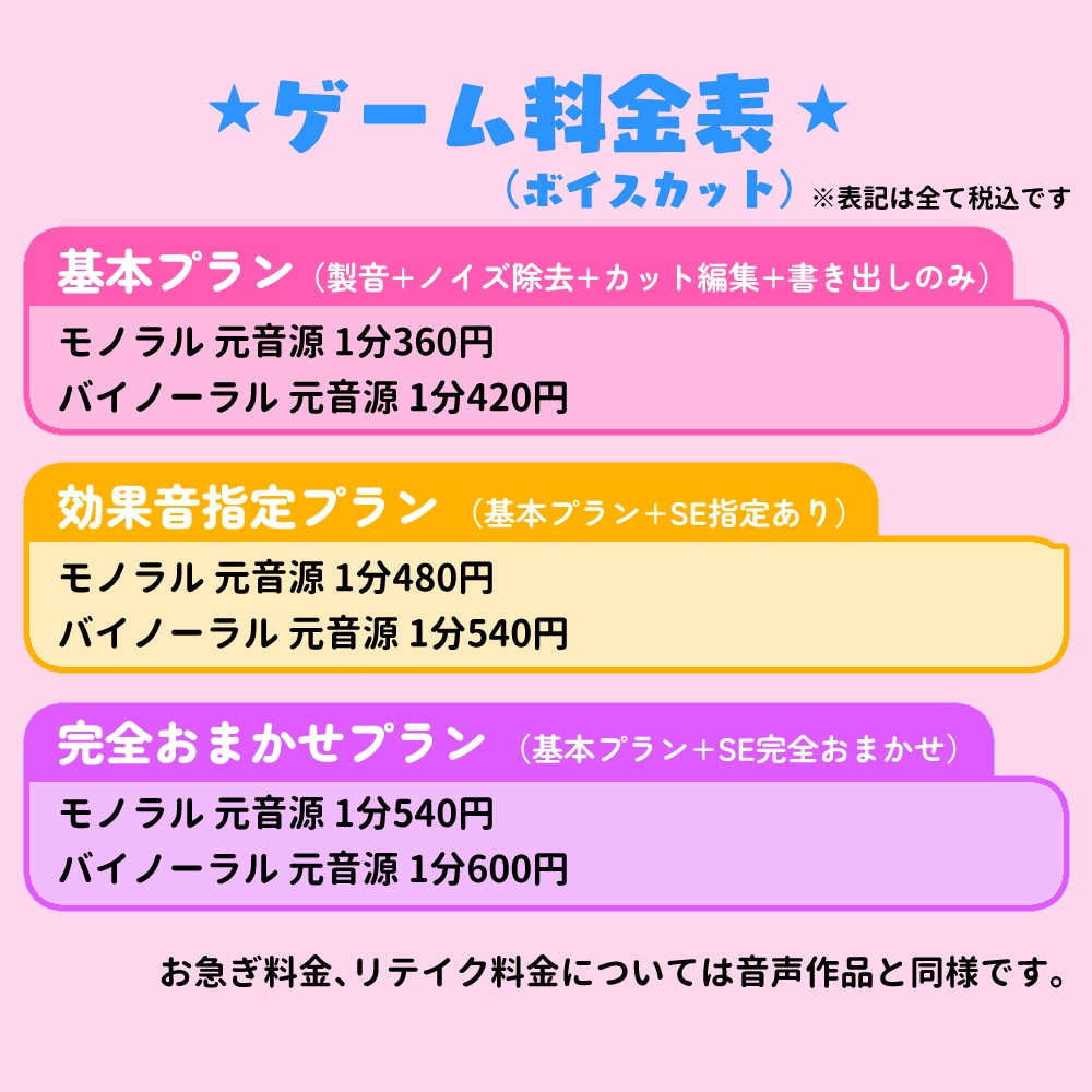 最短3日で納品！DLsite音声作品編集承ります ご予算、納期、諸々柔軟にご対応いたします！ イメージ3