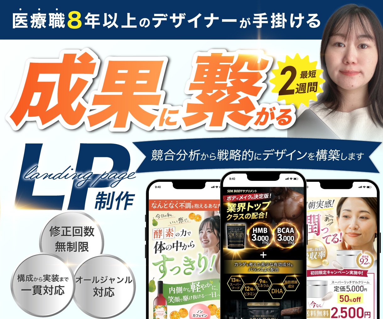 セールスデザインで成果を上げるLPを制作します 徹底した競合分析から戦略的にデザインを構築します イメージ1