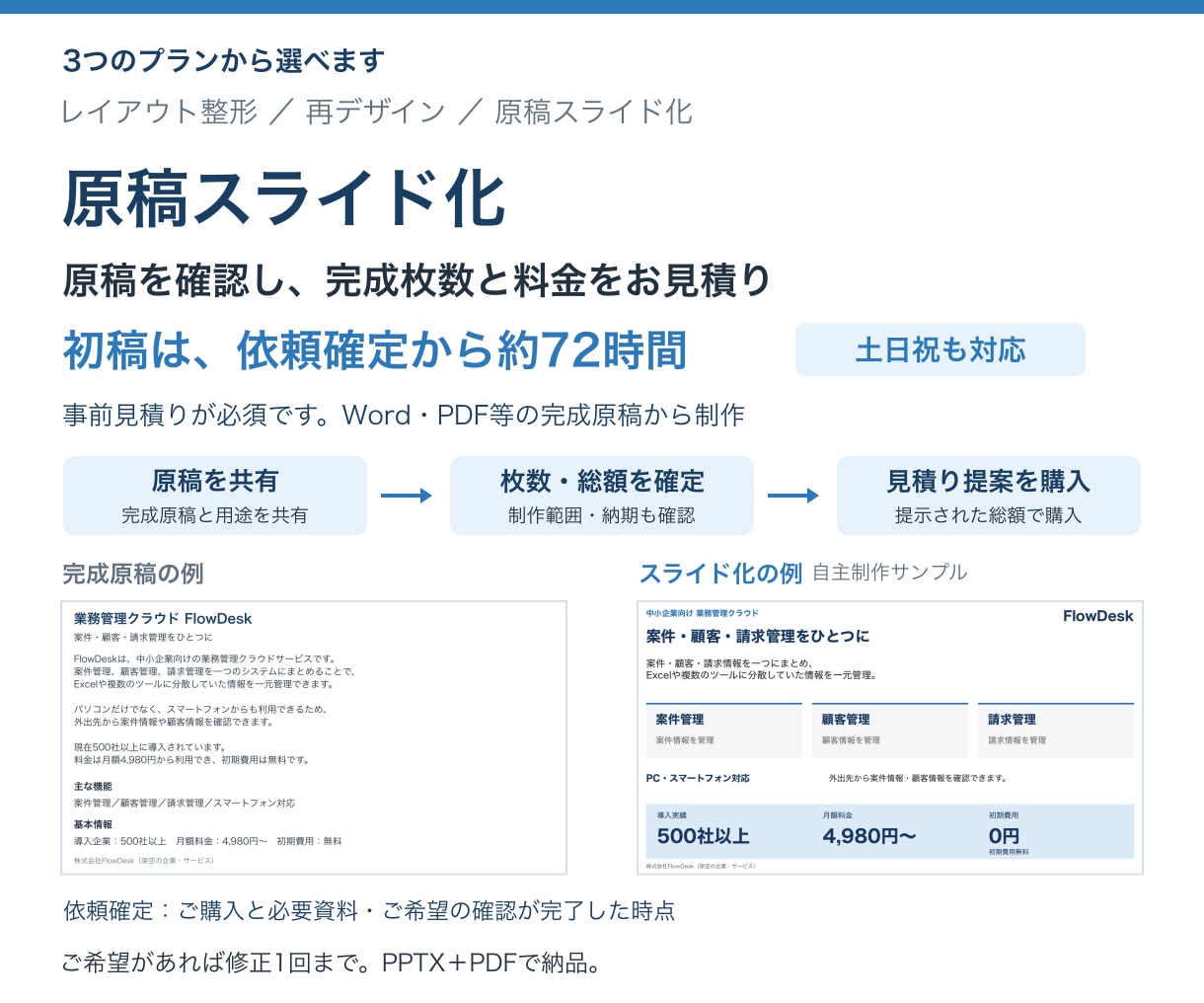 完成原稿からパワポのスライドを作成します 原稿確認後にお見積り／初稿約72時間／土日祝対応 イメージ1
