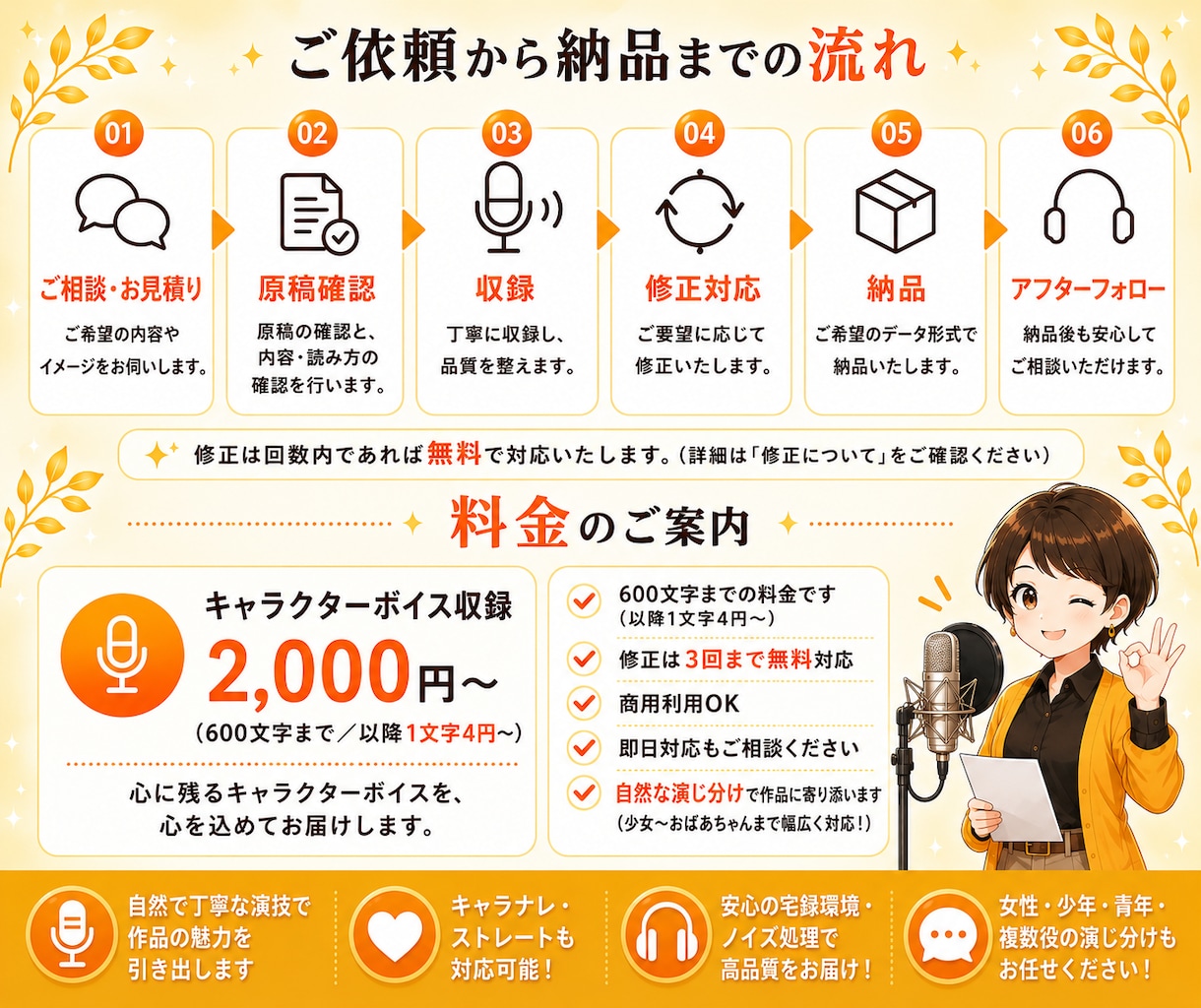 声を通してキャラクターに命を吹き込みます あなたのキャラクターが、本当にそこにいるような声を。 イメージ3