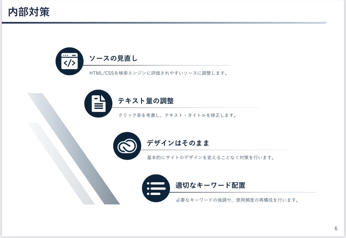 外部 SEO対策 | WEBサイトを上位化します 狙ったキーワードで1位を獲得するためのアドバイスします！ イメージ4