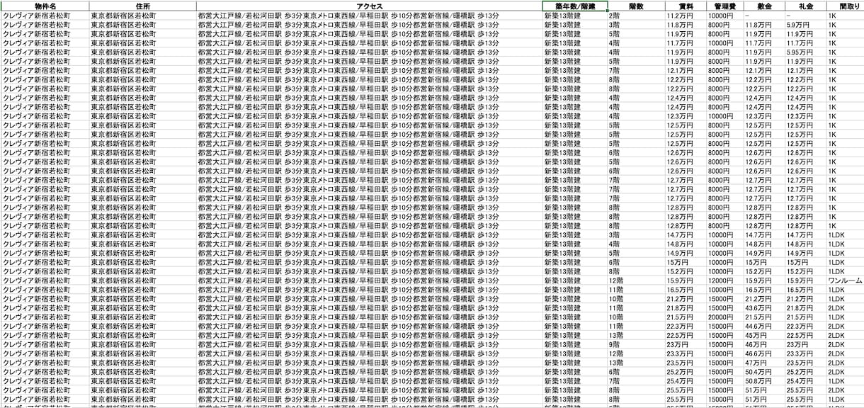 SUUMOからデータ収集を行い、リスト作成します SUUMOから不動産情報を取得します！ イメージ2
