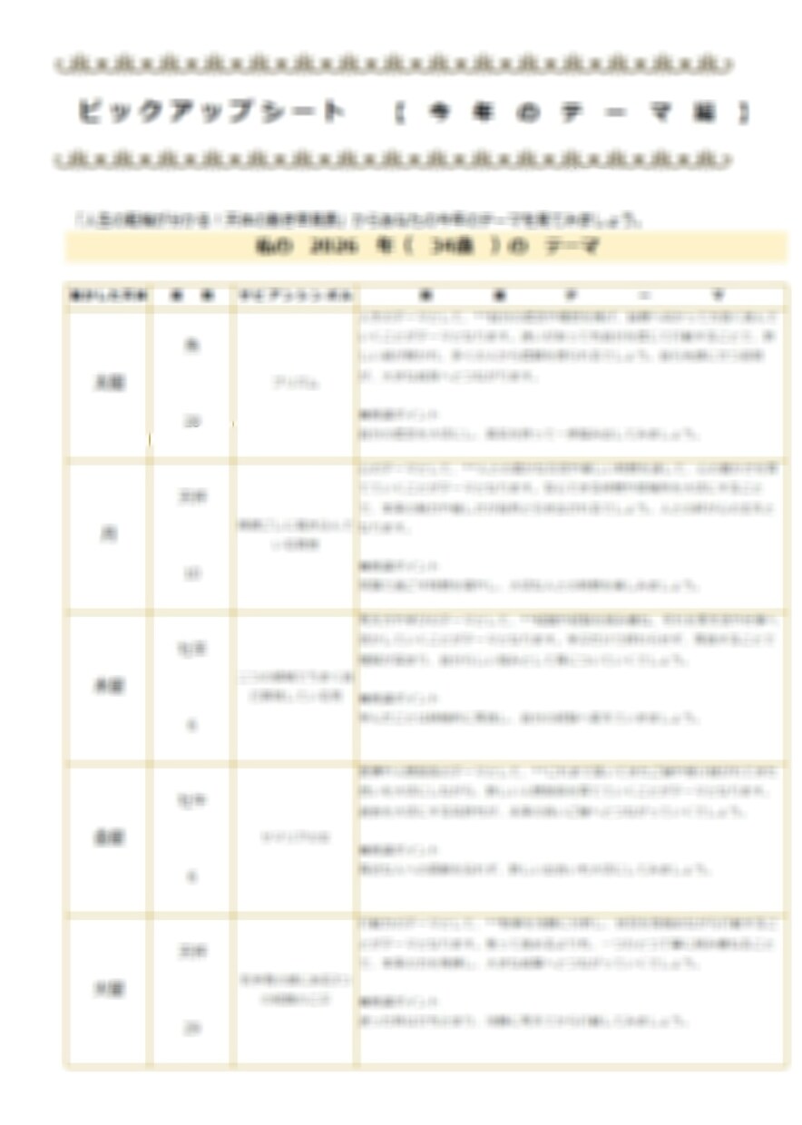 ホロスコープで人生設計図がわかる鑑定書を作成します 才能・転機・人生のテーマを星から読み解きます イメージ8