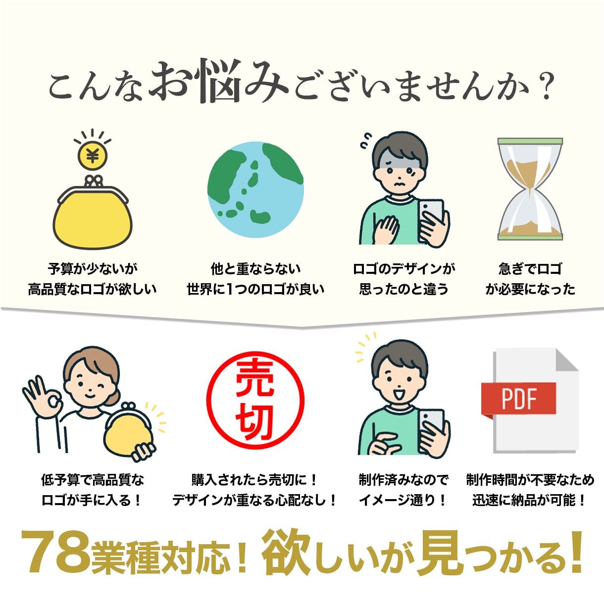 商用利用OK! | 世界に1つのロゴを販売します 購入前にご提案いたします!イメージとズレる心配なし!! イメージ2