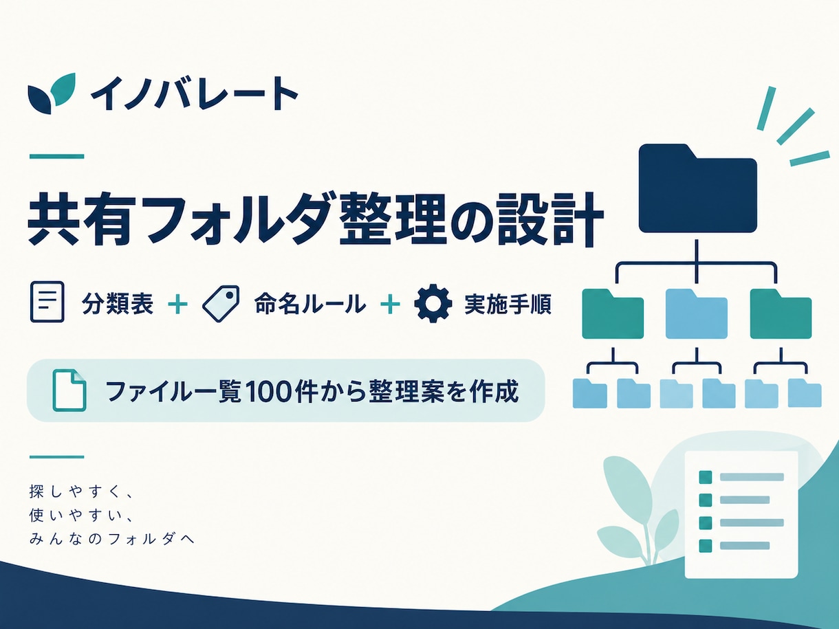 共有フォルダの分類と命名ルールを設計します 資料を探しやすくする分類表と運用ルールを作成 イメージ1