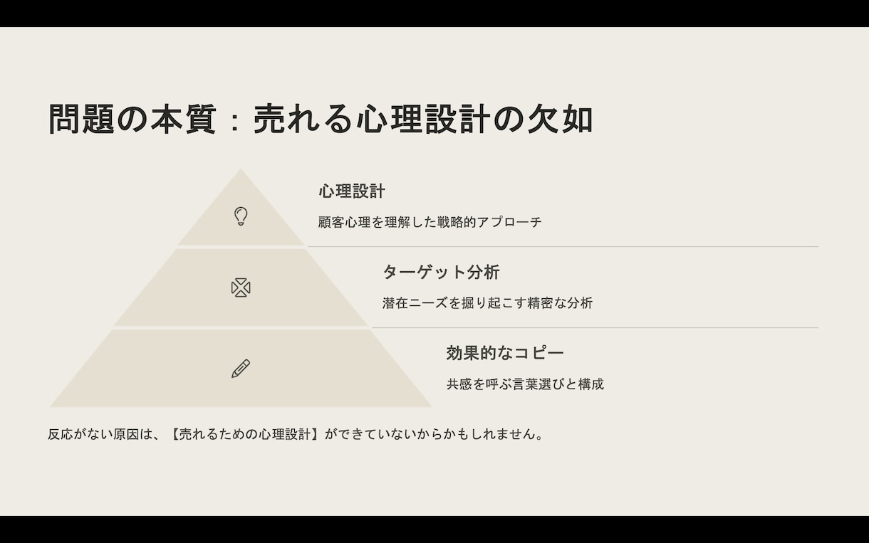 Canva使用 LPの制作をトータル作成致します \初めてのLP制作の方も大歓迎です/ イメージ6