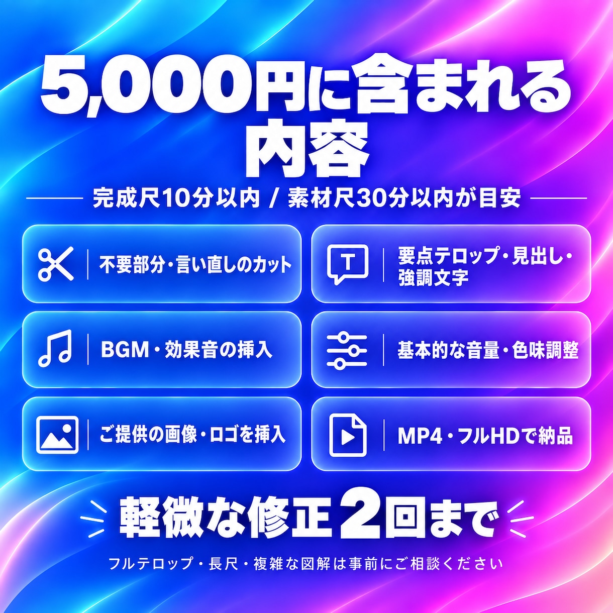 PIVOT風YouTube動画を編集します 1本5,000円｜対談・ビジネス動画を見やすく イメージ2
