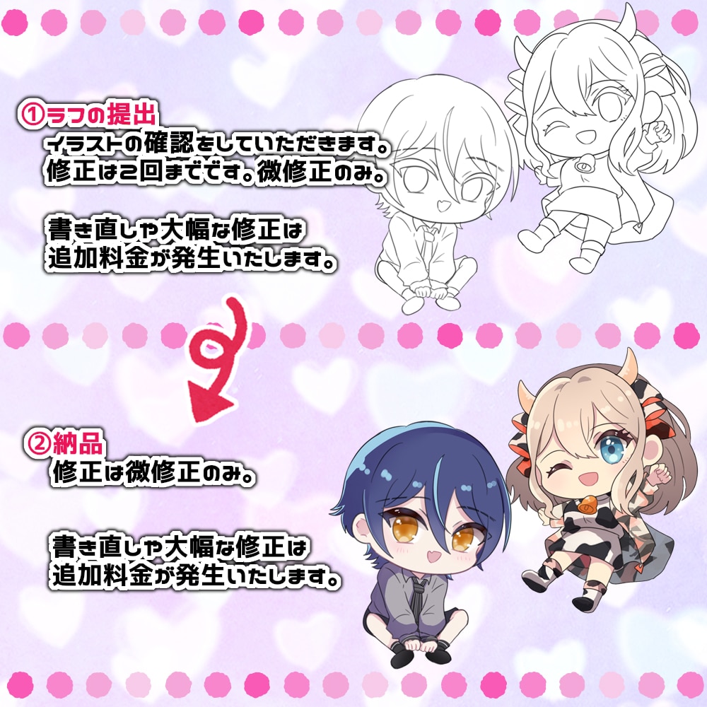 全身3500円！実写も◎SDミニキャラ制作します グッズやアイコンなどに【Vtuber/実写/配信】 イメージ6