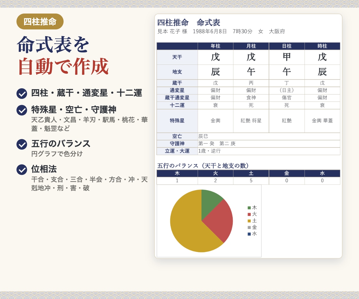 四柱推命・算命学・九星気学の鑑定書ツールを渡します 流派切り替えに対応。A4・6ページの鑑定書も自動で作れます イメージ2
