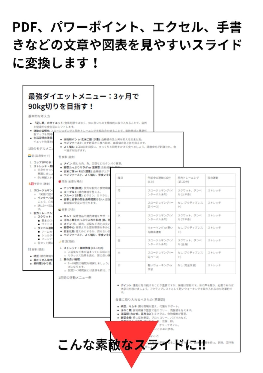 手書き・PDF文章をプロ品質の図解スライドにします 「伝えたい想い」を「伝わるデザイン」に イメージ2