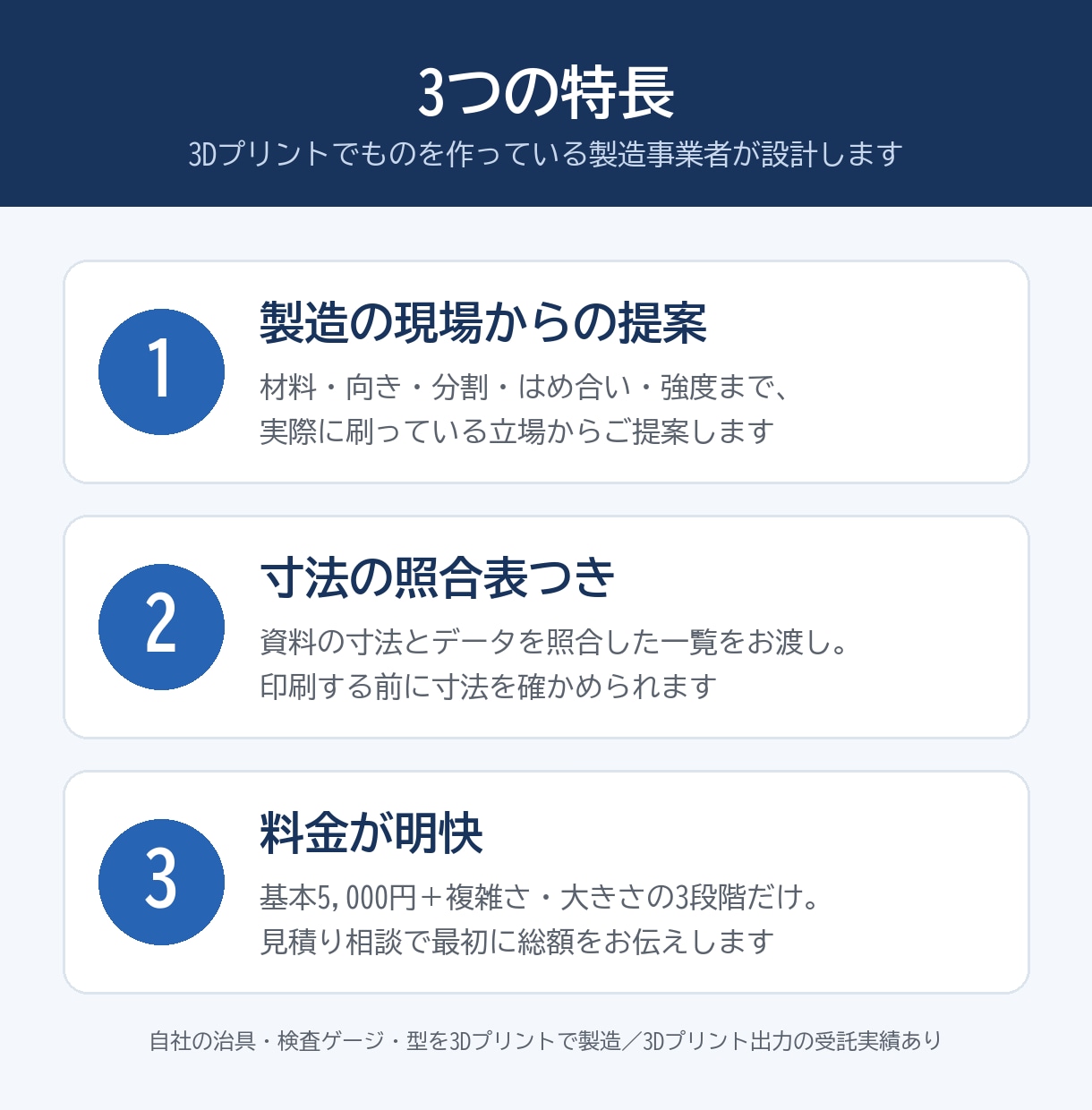 製造業のプロが治具・工具を3Dプリントで作ります 製造現場特化。工程相談から治具を提案します イメージ7