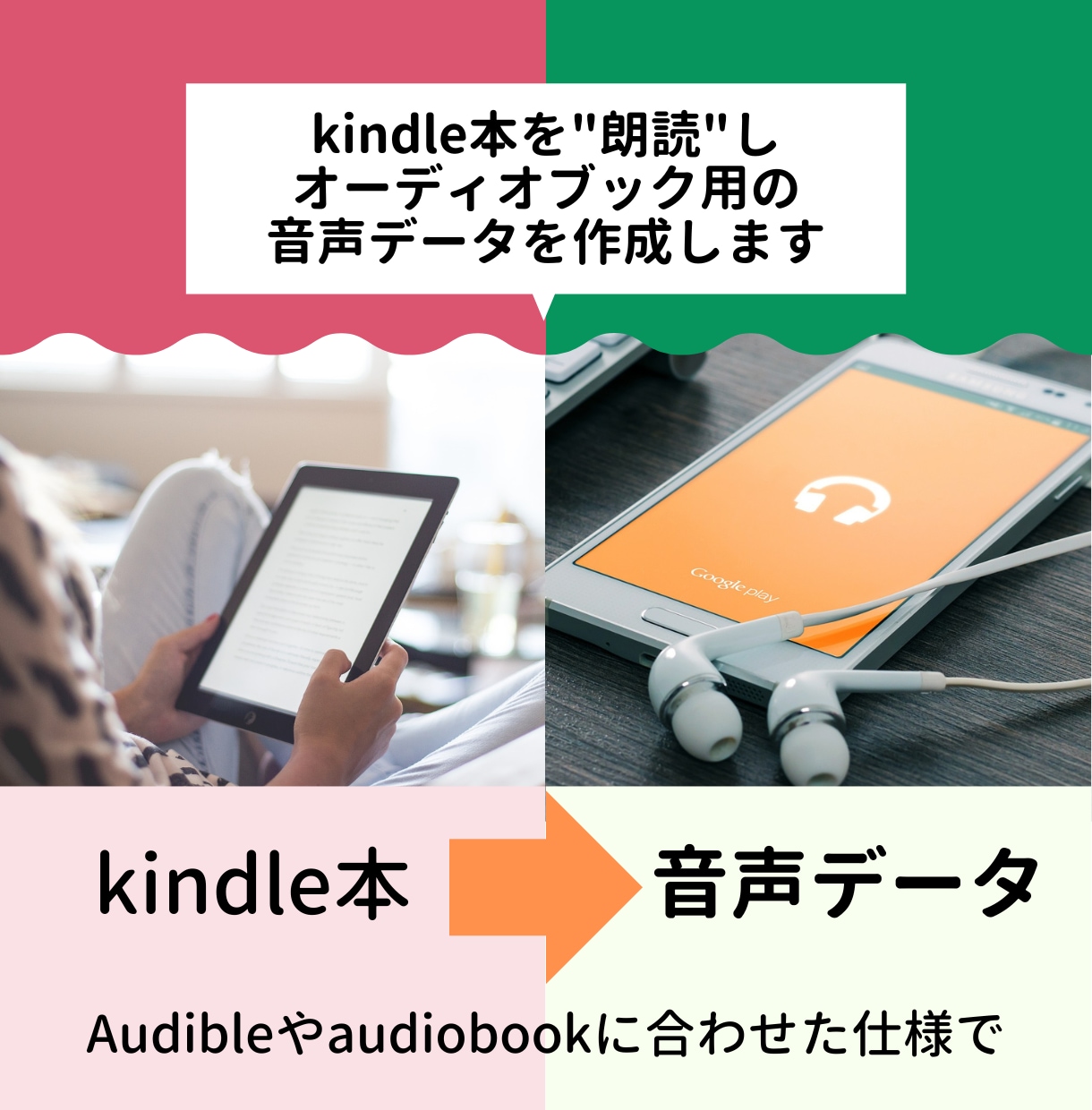 安心対応：オーディオブック用の朗読音源を作成します Kindle本に声を吹き込んでオーディオブックにしたい方へ イメージ1