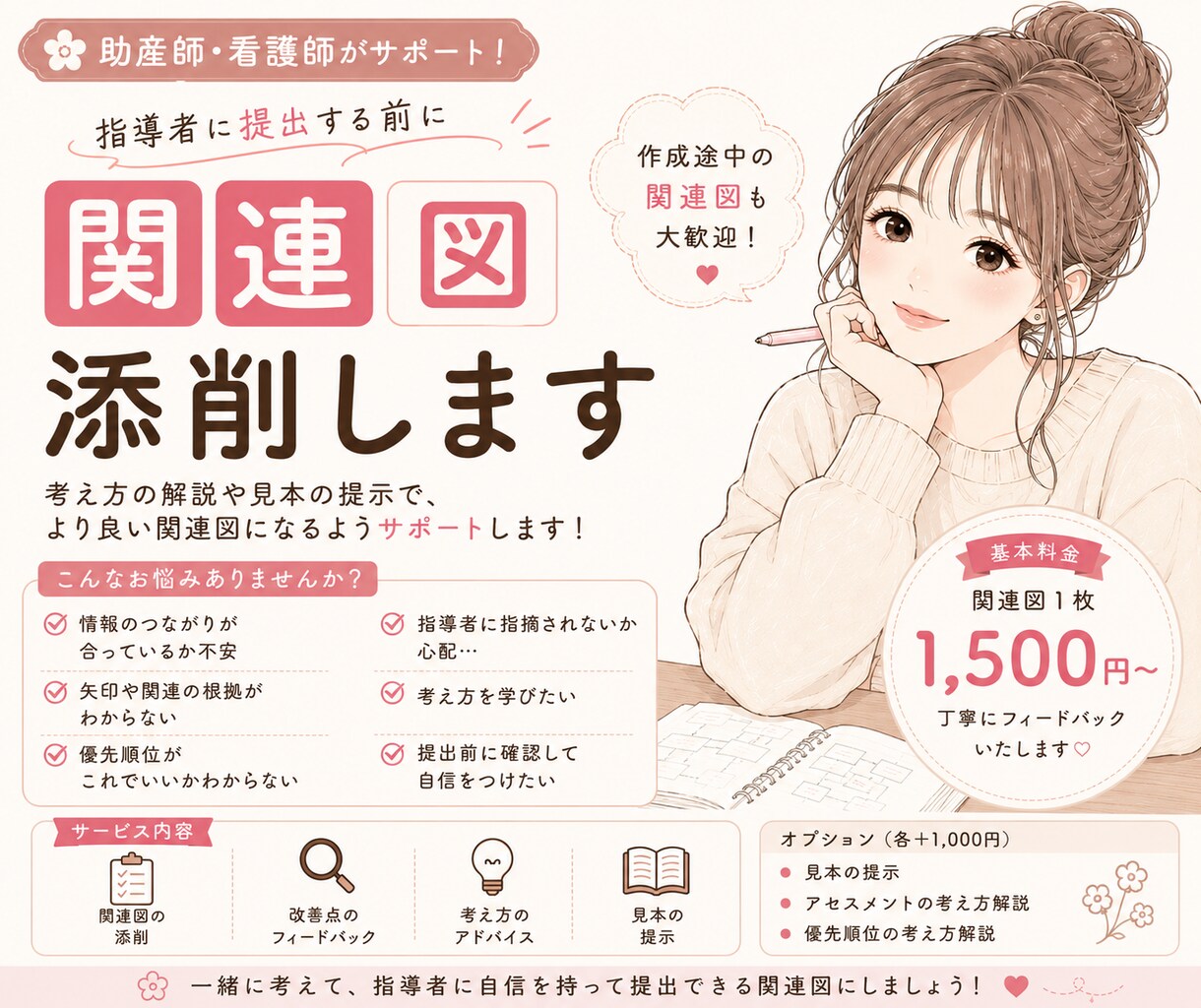 即日可❁看護学生の関連図を添削・アドバイスします 関連図なかなか進まない！現役看護師が添削、見本を提示 イメージ1