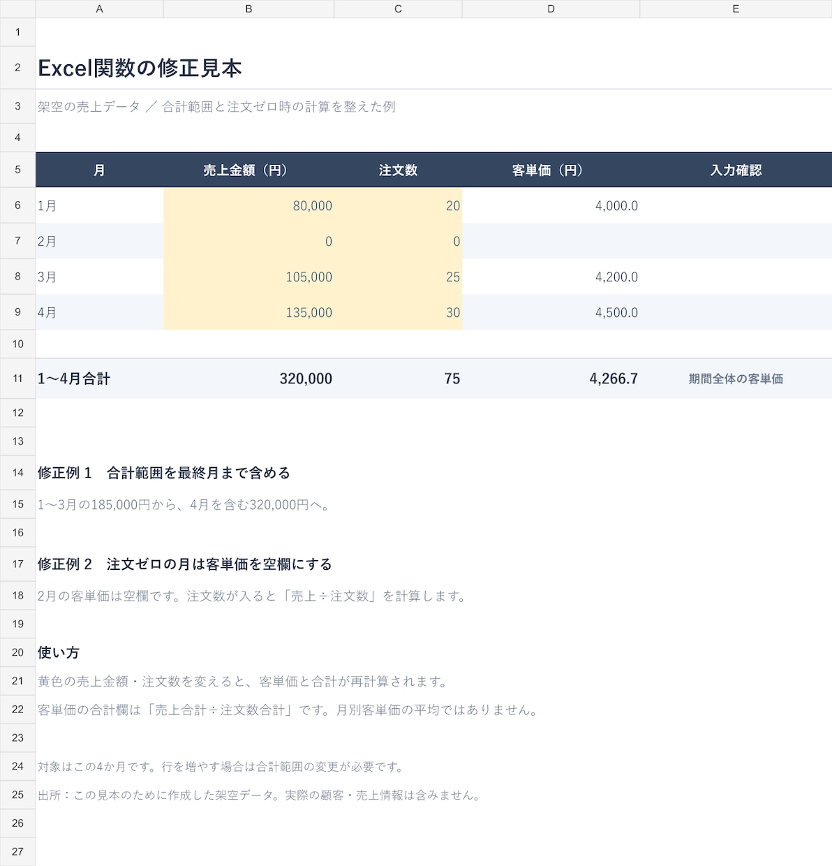 Excelの関数エラーや合計のずれを直します 計算エラーと集計のずれを、原因から修正 イメージ2