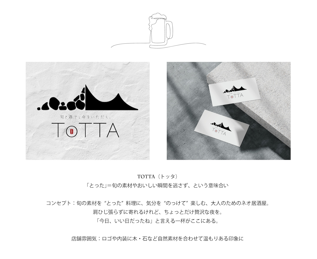 実績掲載OKの方限定価格　ロゴ制作します 【初稿2案/修正無制限/著作権譲渡/商用利用可】 イメージ3
