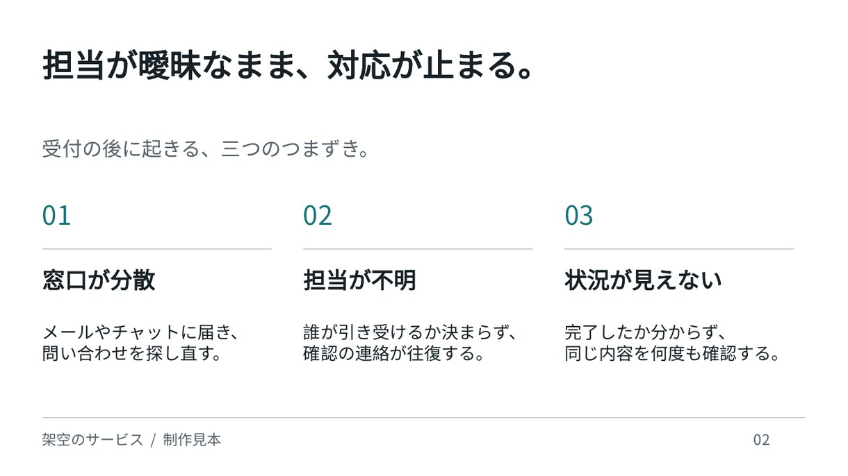 パワポ営業資料10枚を原稿そのまま見やすく整えます 初稿5営業日。原稿を保ちPDF＋編集可能PPTXで納品 イメージ3