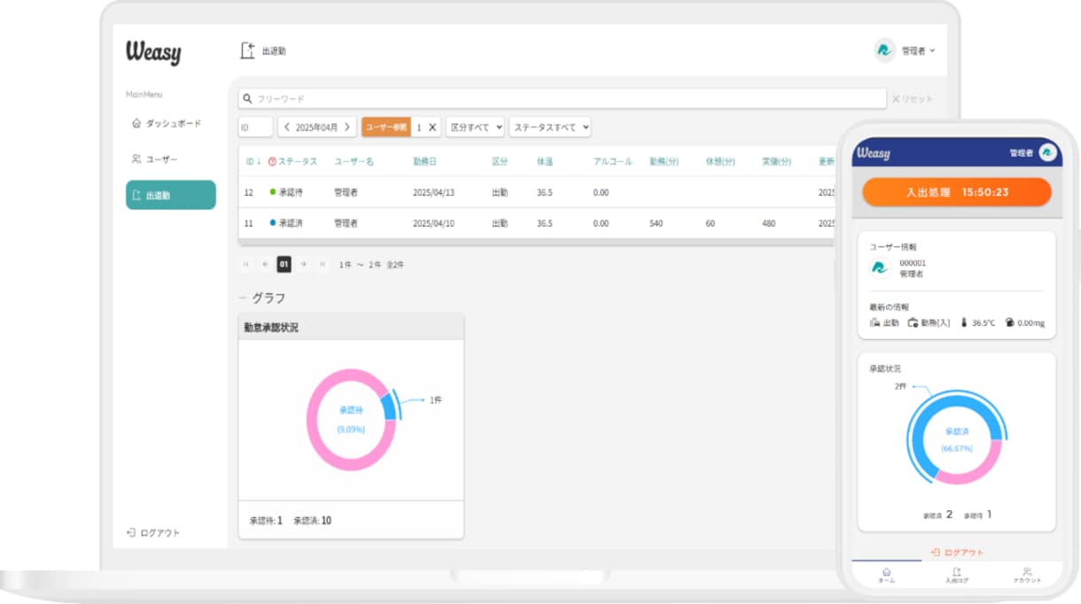 直感的に操作ができる勤怠管理アプリを作成します 各スタッフが簡単に出退勤をすることができる イメージ1
