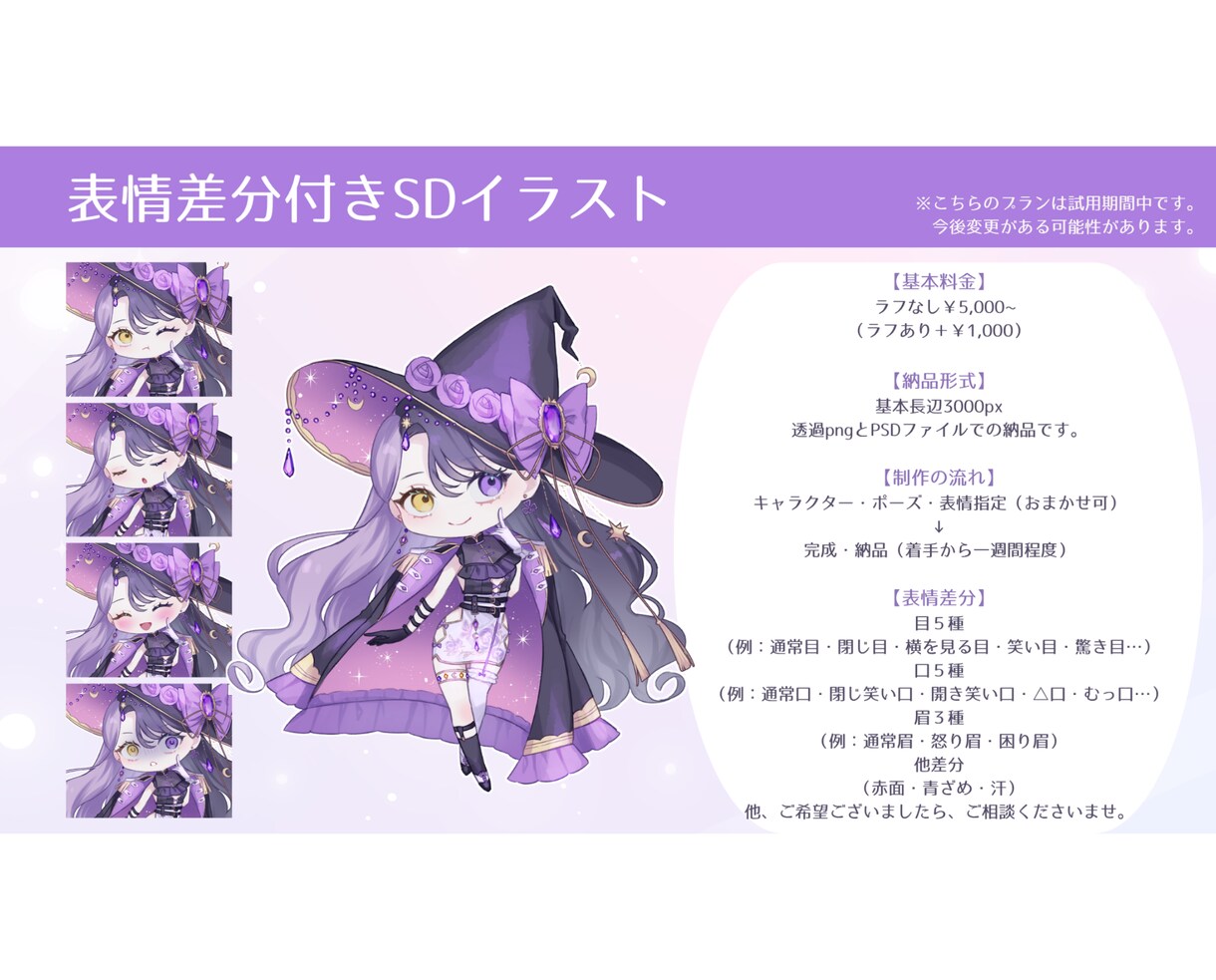 お求めやすい価格でイラストとミニキャラを描きます 早めの納期で、おまかせ可！使いやすいSDイラストと一枚絵 イメージ3