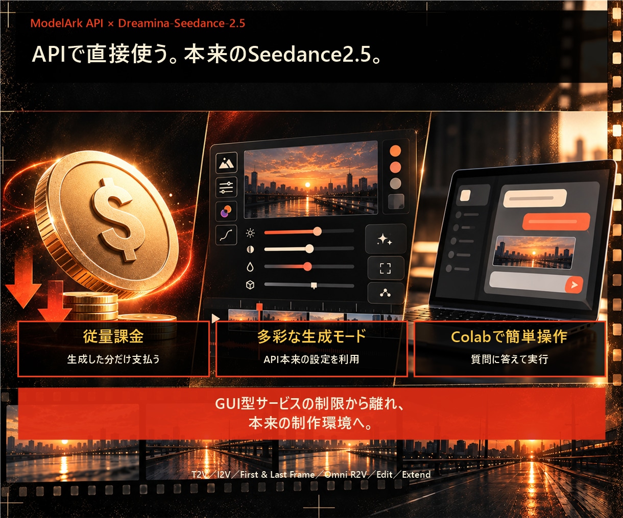 Seedance2.5動画生成ツールを提供します 高額クレジット不要！AIサイトは卒業。本来の機能を簡単操作で イメージ4