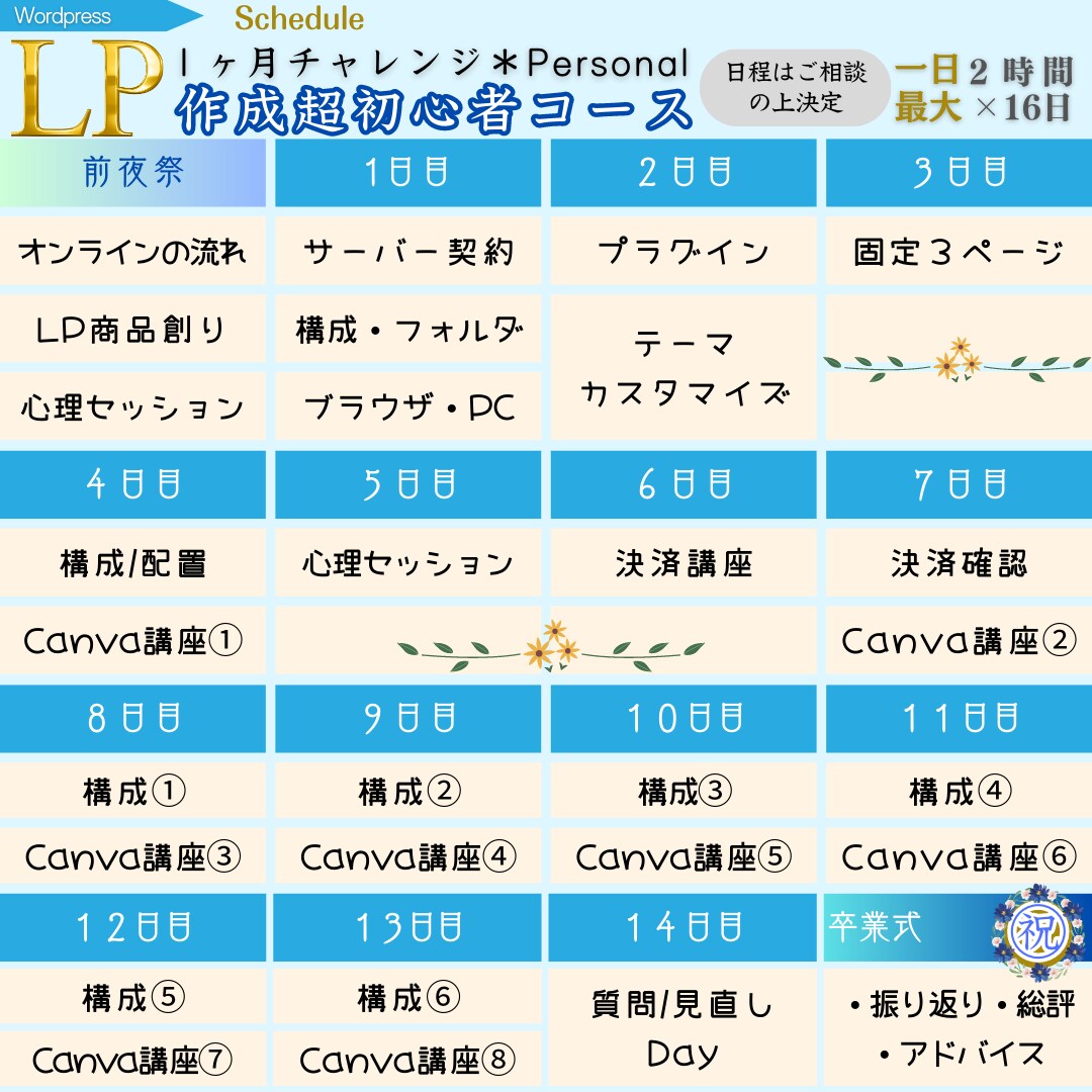 講座説明会》自作ＬＰのすすめ★あなたにも作れます 心理職による★自分を確立し差別化できる自分になる一つのご提案 イメージ4