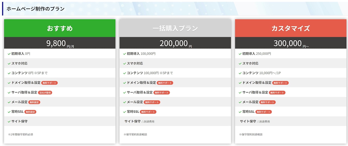 ホームページ制作を実質０円で作ります ０円でホームページを作れます。新設会社に最適 イメージ1