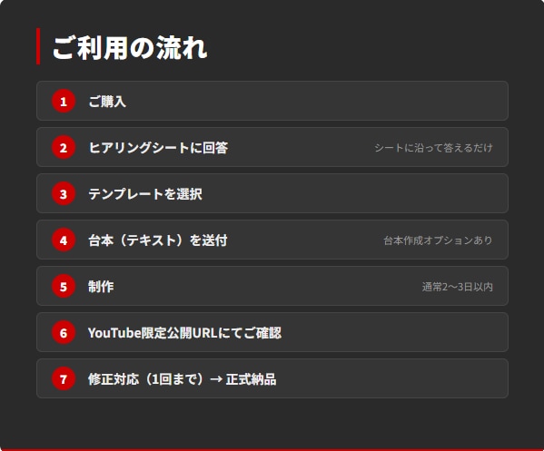台本を送るだけ！ショート動画3本制作します SNS投稿を続けたい方・投稿本数を増やしたい方へ イメージ2