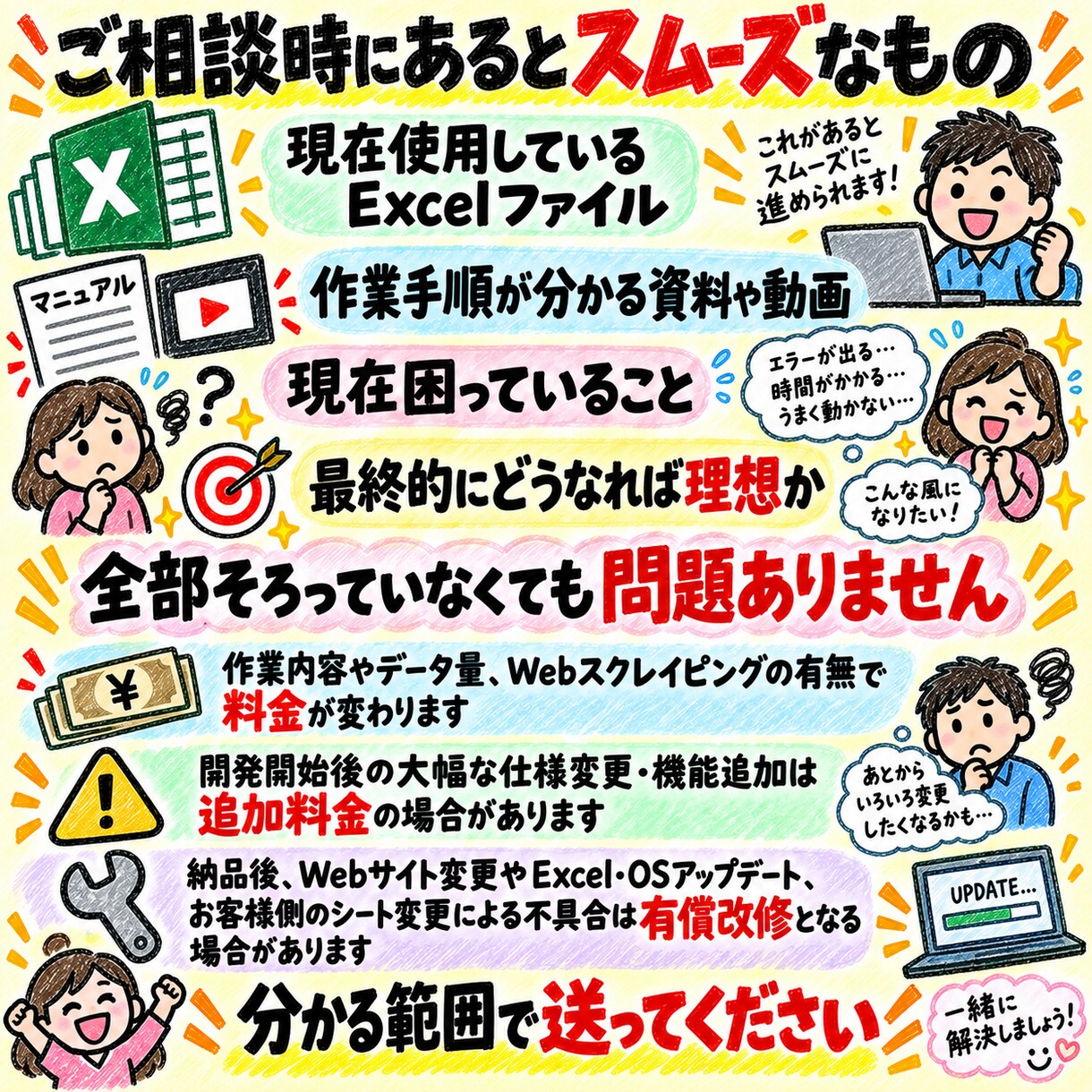 面倒なExcel作業を、ボタン1つに自動化します 毎日の面倒なExcel作業を、数秒で終わらせます。 イメージ10