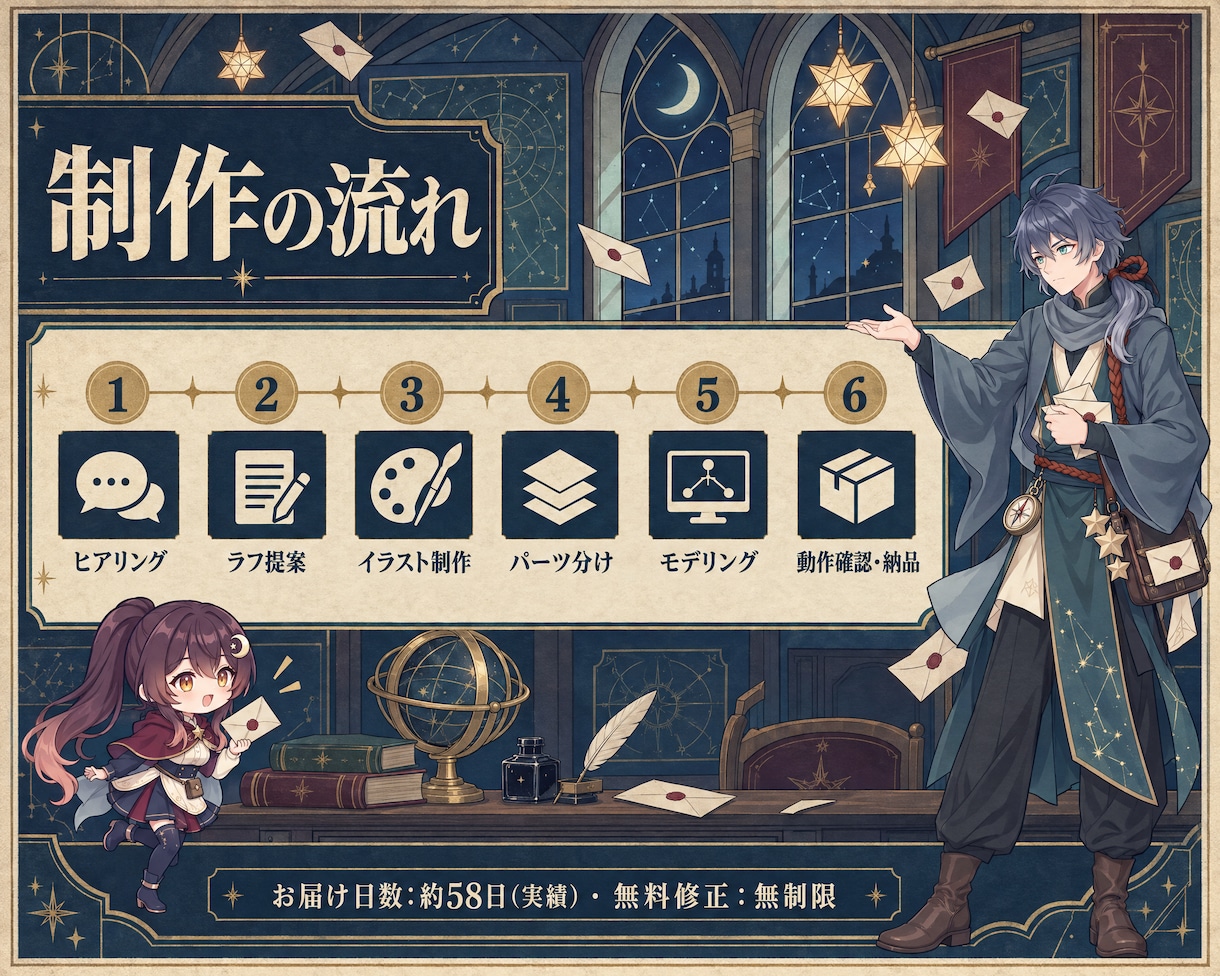 イケオジVtuber｜大人イケメン・渋め・作ります 配信画面/背景/ネームロゴ/離席中/待機中/OP/EDセット イメージ3